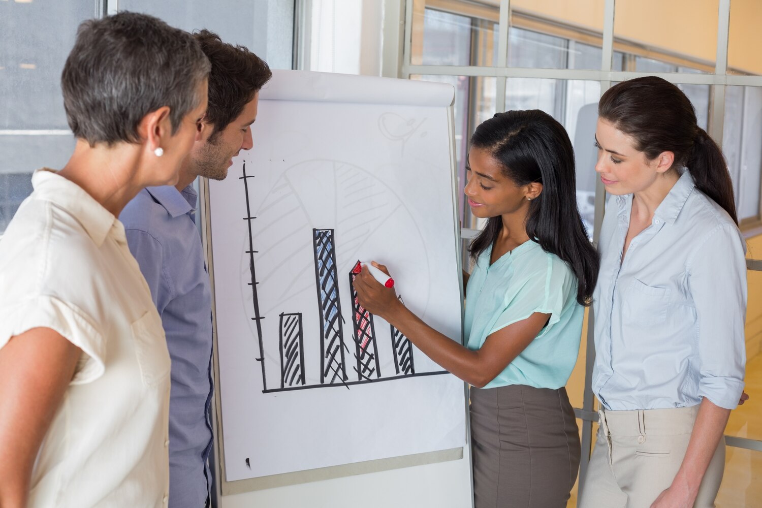 Cross-functional team aligns product bets to KPIs along the customer journey within the digital strategy roadmap