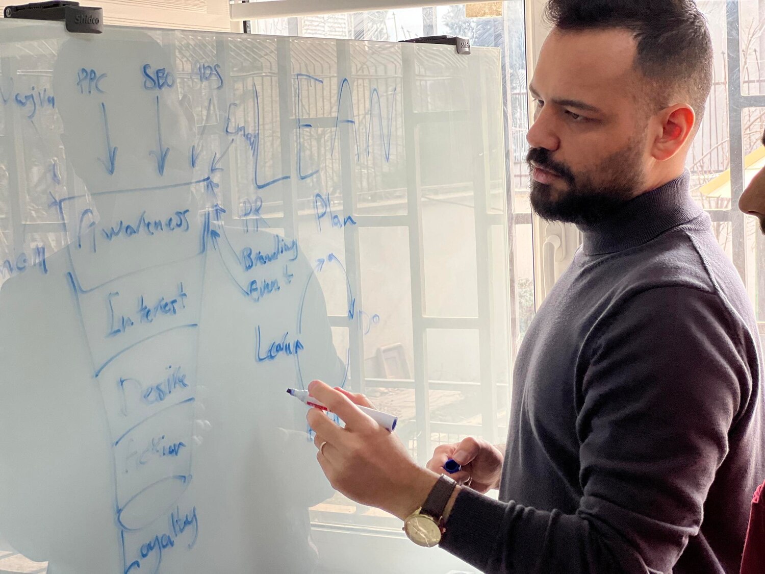 A systems architect maps an event-driven design to clarify service boundaries for a custom software platform