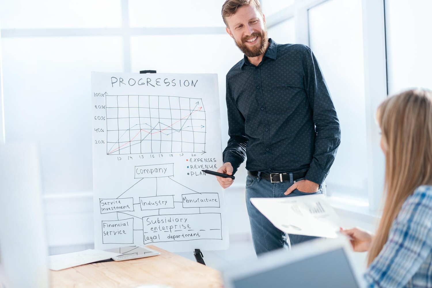 Team breaks down the checkout funnel to prioritize ecommerce conversion rate optimization experiments