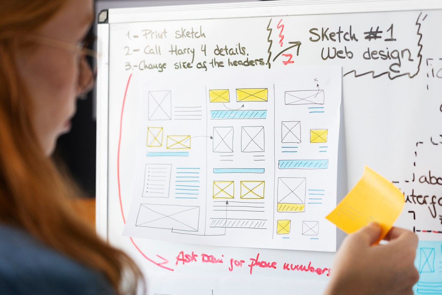 Explaining experiment design and success metrics for conversion-focused web design with event tracking on a whiteboard