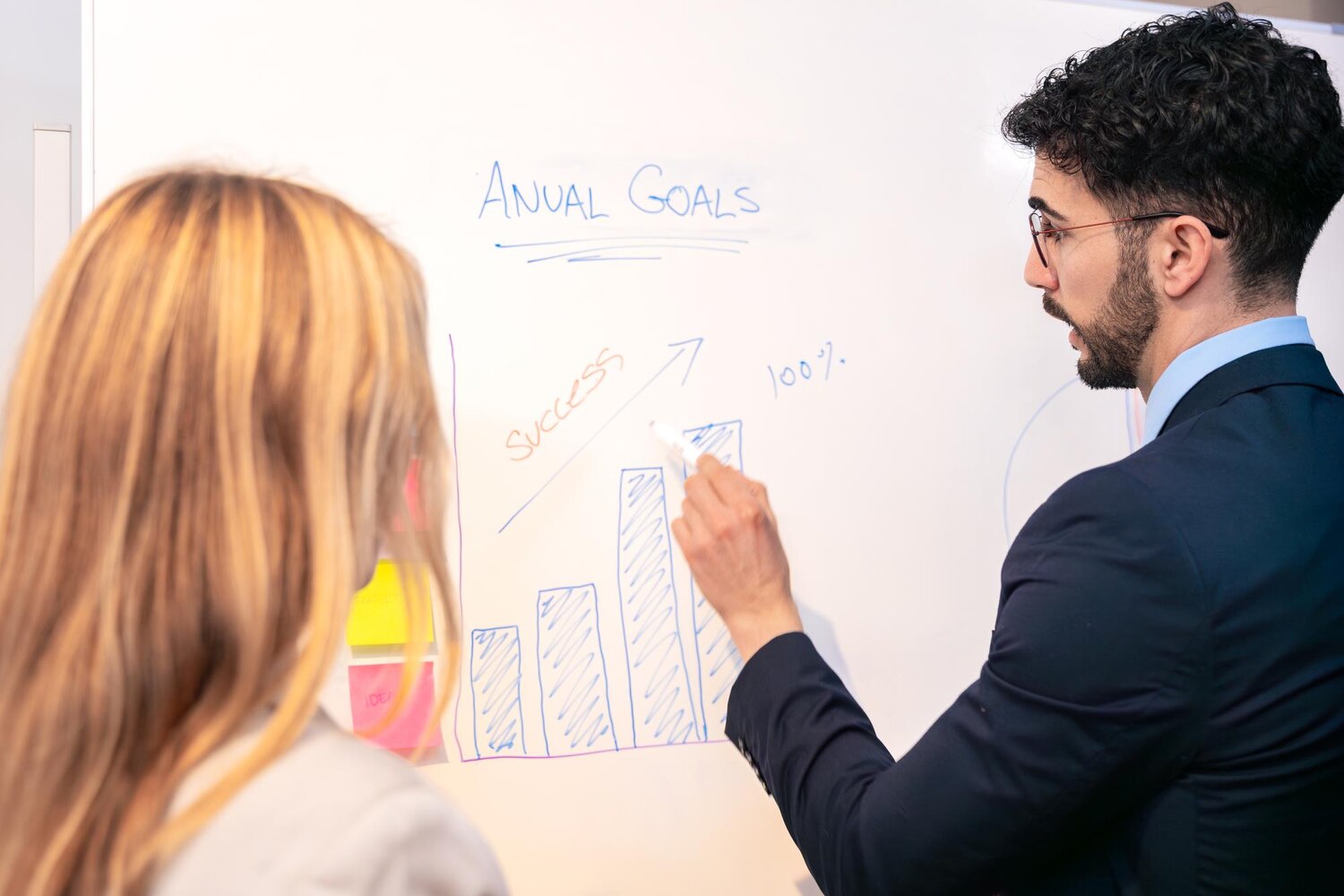 Product manager and engineer estimate ROI of performance improvements using analytics charts and forecast models