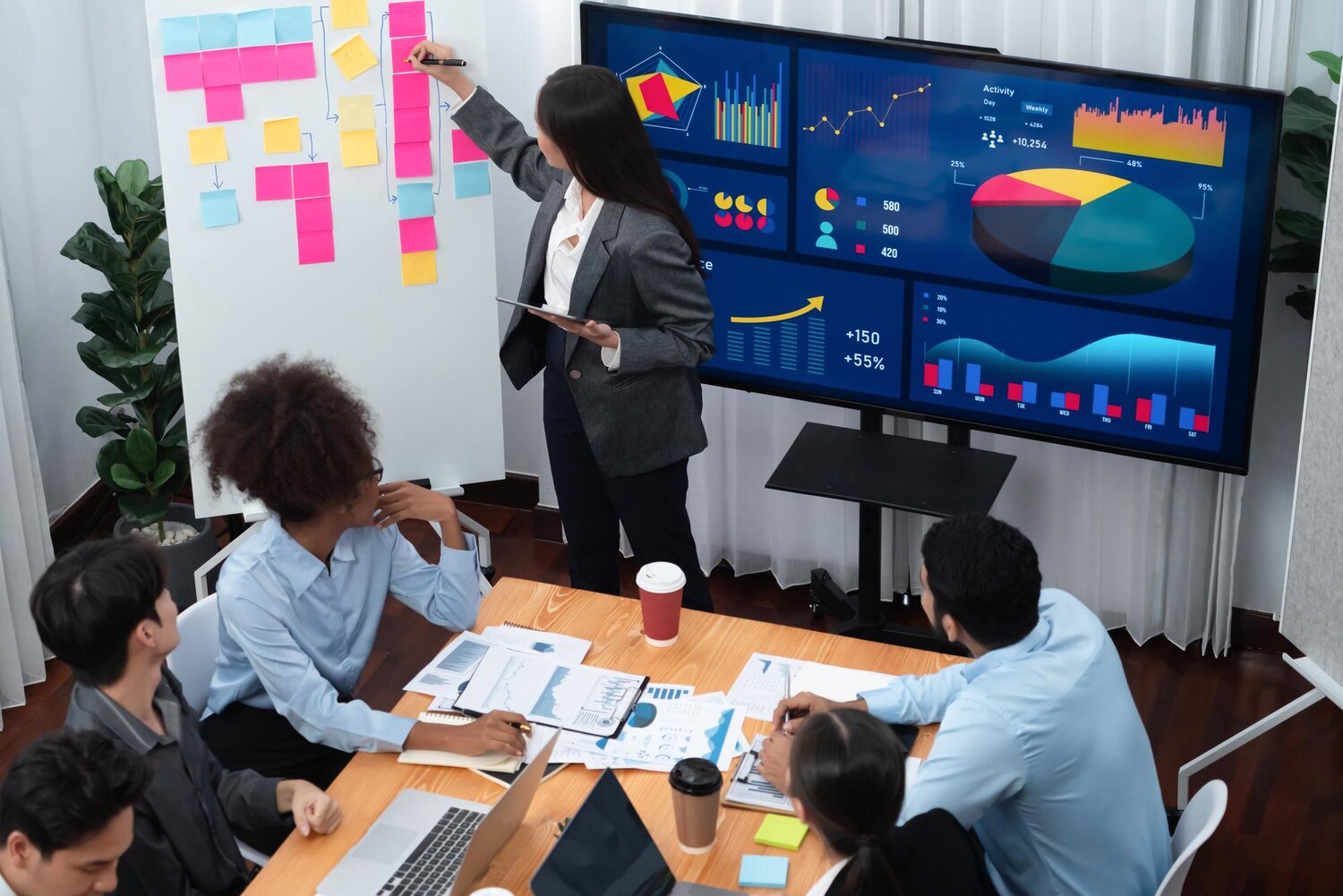 Team translating UX design strategy into measurable outcomes with shared analytics dashboards