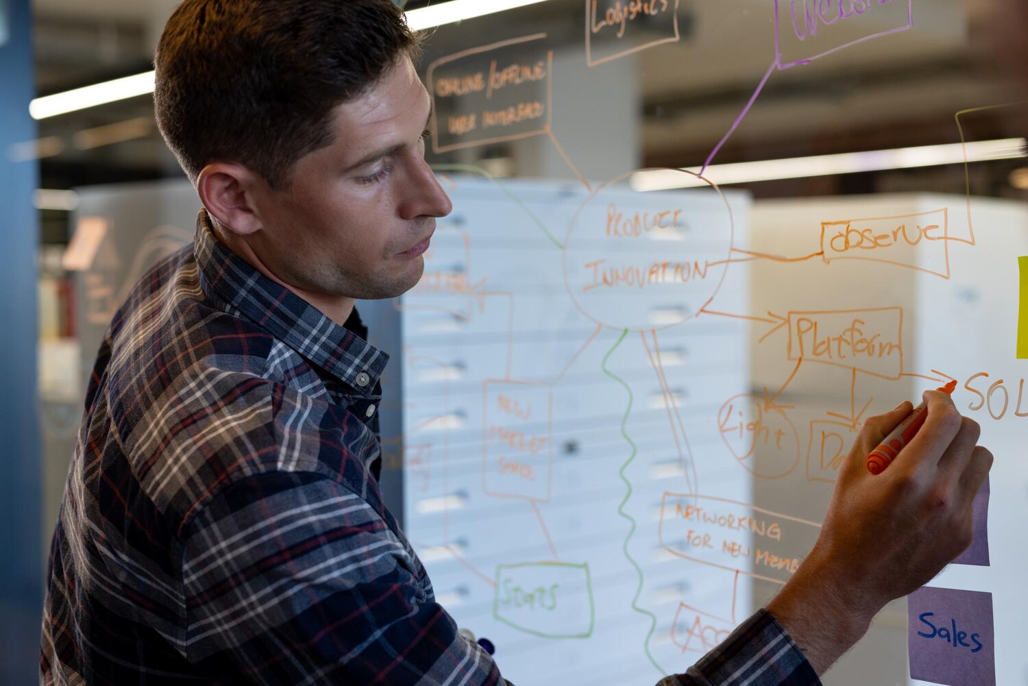 Software architect explains a microservices and data flow design on a whiteboard, clarifying decision trade-offs in the transformation architecture.