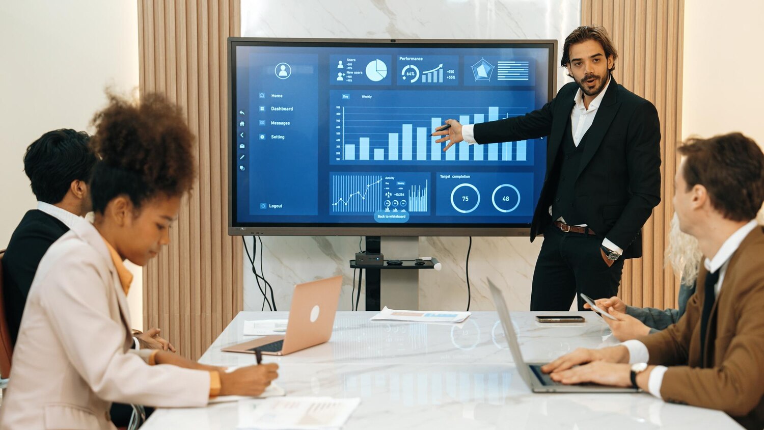 Analytics lead explaining OKR and DORA trends that guide the transformation roadmap
